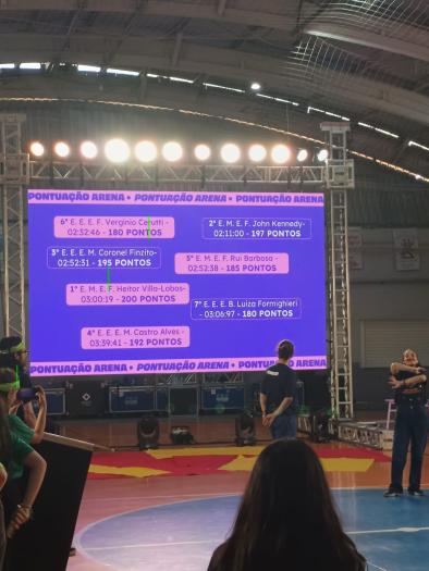 ESCOLA HEITOR VILA LOBOS PARTICIPA DE PROGRAMA GERAÇÃO CONSCIENTE 